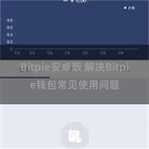 Bitpie安卓版 解决Bitpie钱包常见使用问题