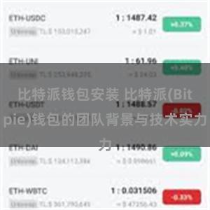 比特派钱包安装 比特派(Bitpie)钱包的团队背景与技术实力