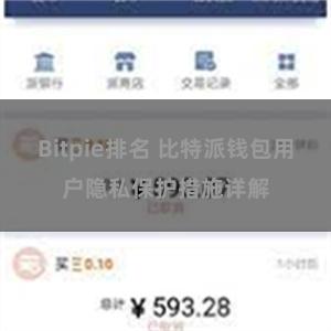 Bitpie排名 比特派钱包用户隐私保护措施详解