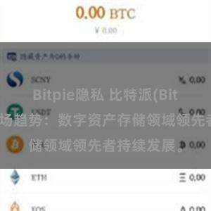 Bitpie隐私 比特派(Bitpie)钱包市场趋势：数字资产存储领域领先者持续发展。